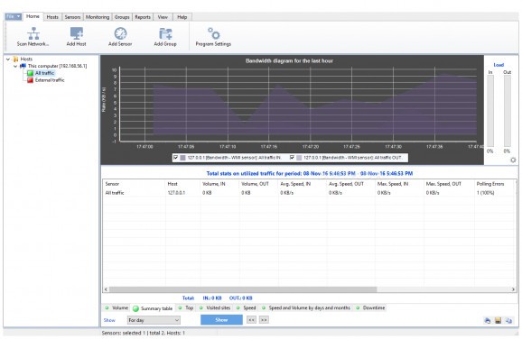 DEKSI Bandwidth Monitor screenshot