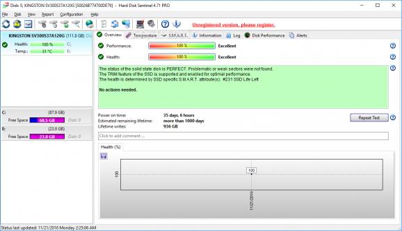 Hard Disk Sentinel Professional screenshot