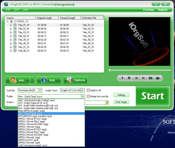 iOrgSoft DVD to MOV Converter screenshot