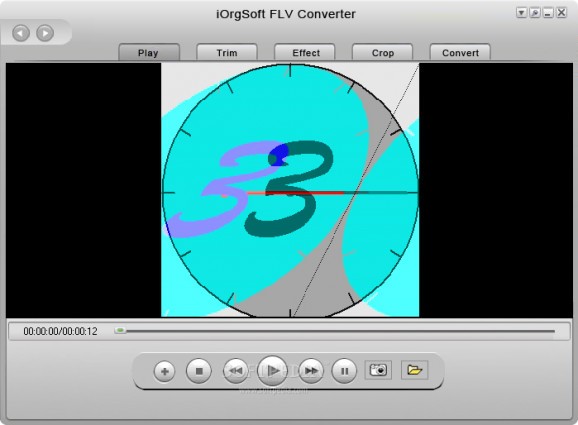 iOrgSoft FLV Converter screenshot