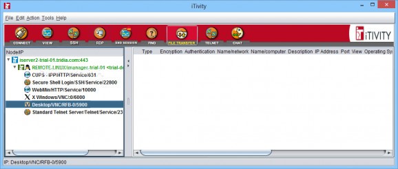 iTivity screenshot