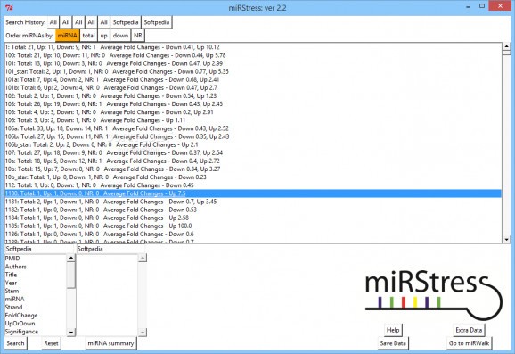 miRStress screenshot