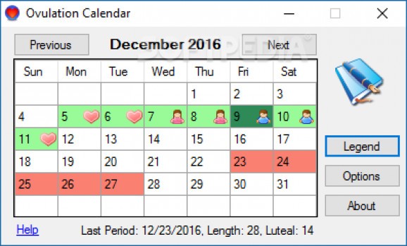 Ovulation Calendar screenshot
