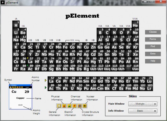 pElement screenshot