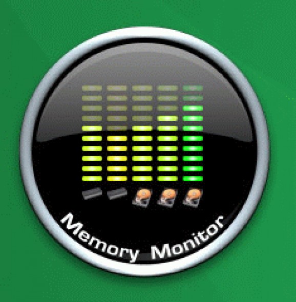 systemDashboard - Memory Monitor screenshot
