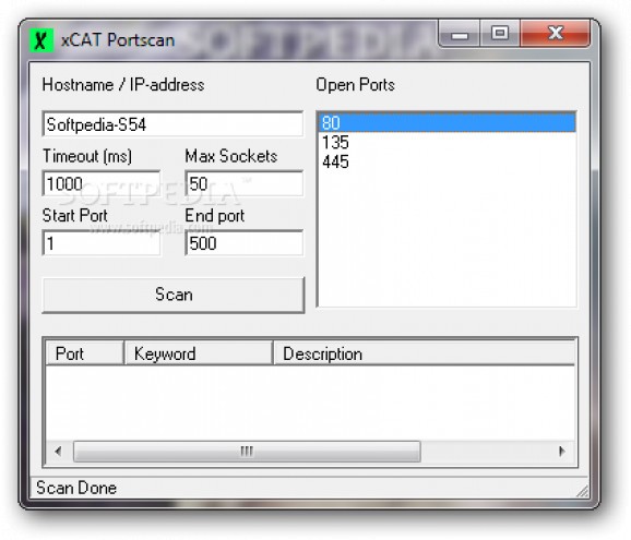 xCAT - Portscan screenshot