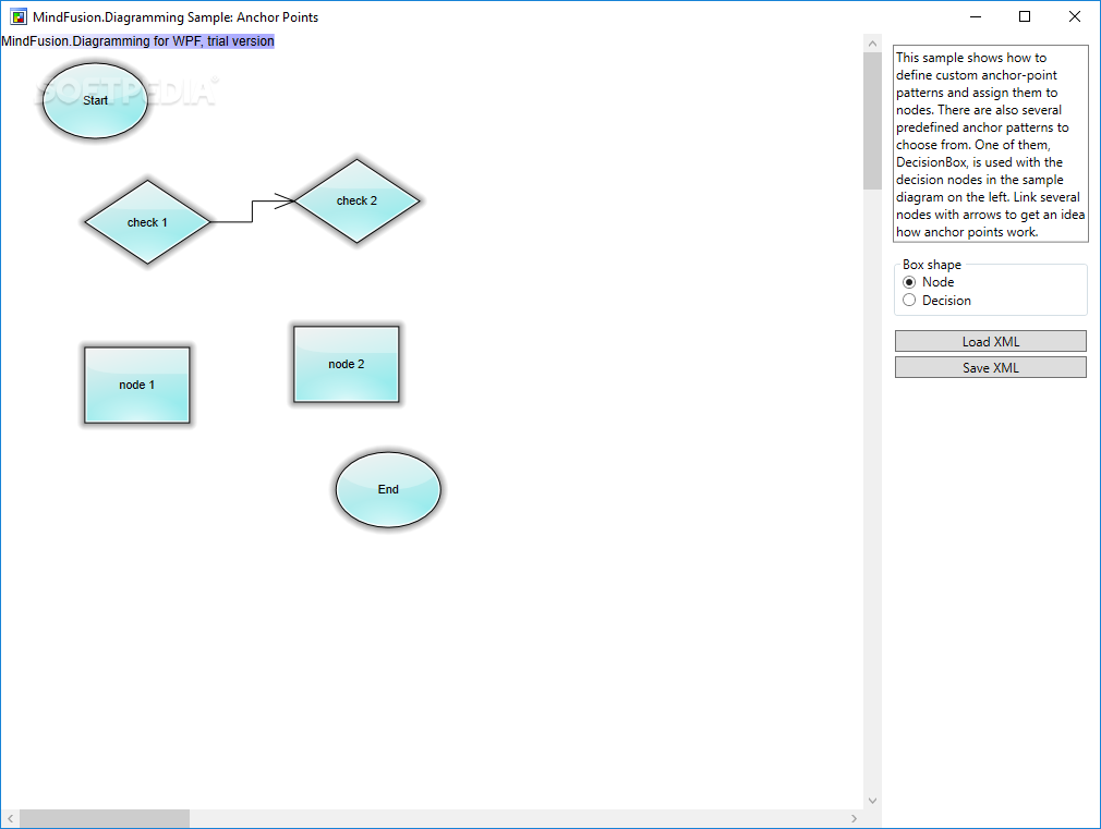 MindFusion.Diagramming for WPF screenshot #2