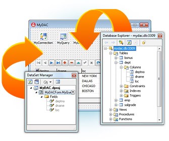 MySQL Data Access Components screenshot #0