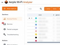 what is acrylic wifi home