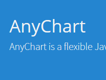anychart review