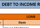 commercial mortgage calculator with debt to income ratio