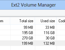 external volume manager