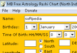 Free Rashi Chart