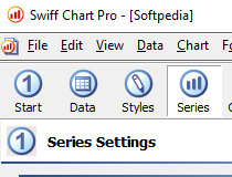 Swiff Chart Professional