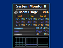 gadget di monitoraggio delle funzionalità di Windows