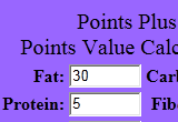 weight watchers points plus tracker excel